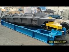 غربال شاشة الدوران